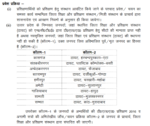 listă de colegiu privat btc din gorakhpur