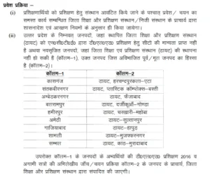 btc d.el.ed college list 2022