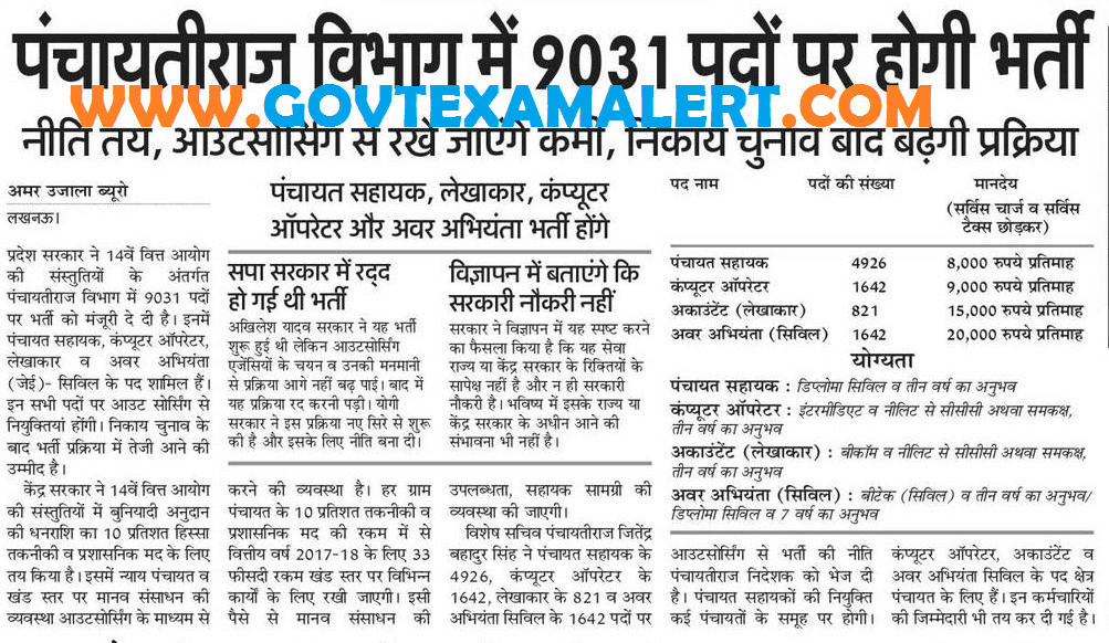 up panchayati raj recruitment 2023