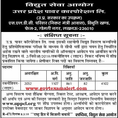 uppcl technician line recruitment