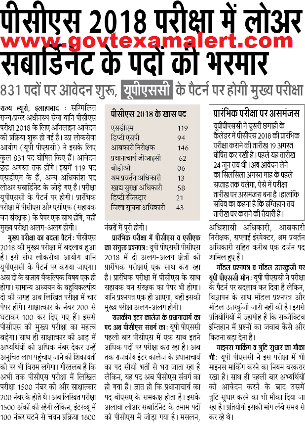 uppsc pcs notification 2018