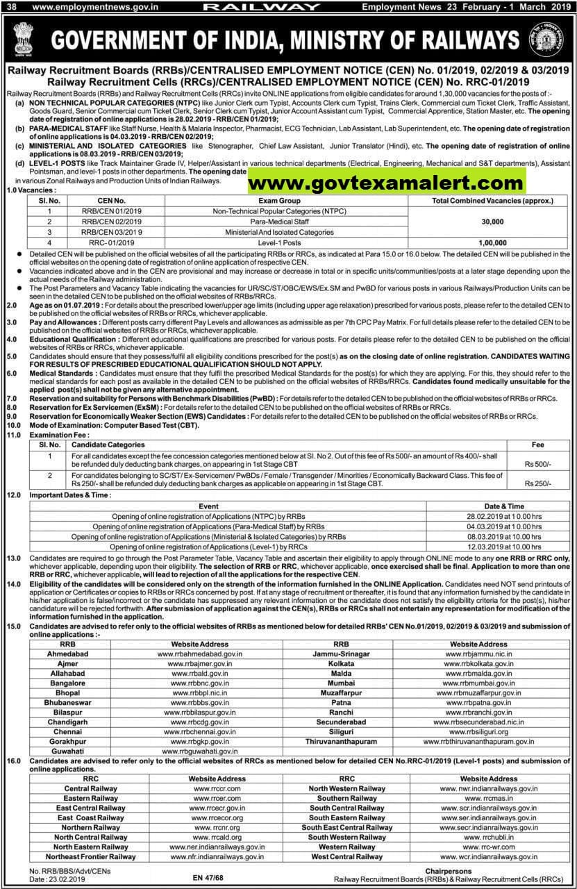 railway group d recruitment 2019