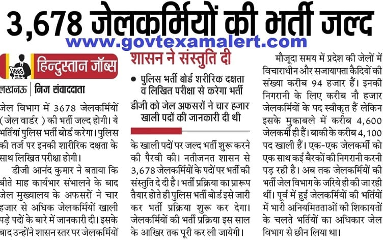 Jail Border Admit Card 2018