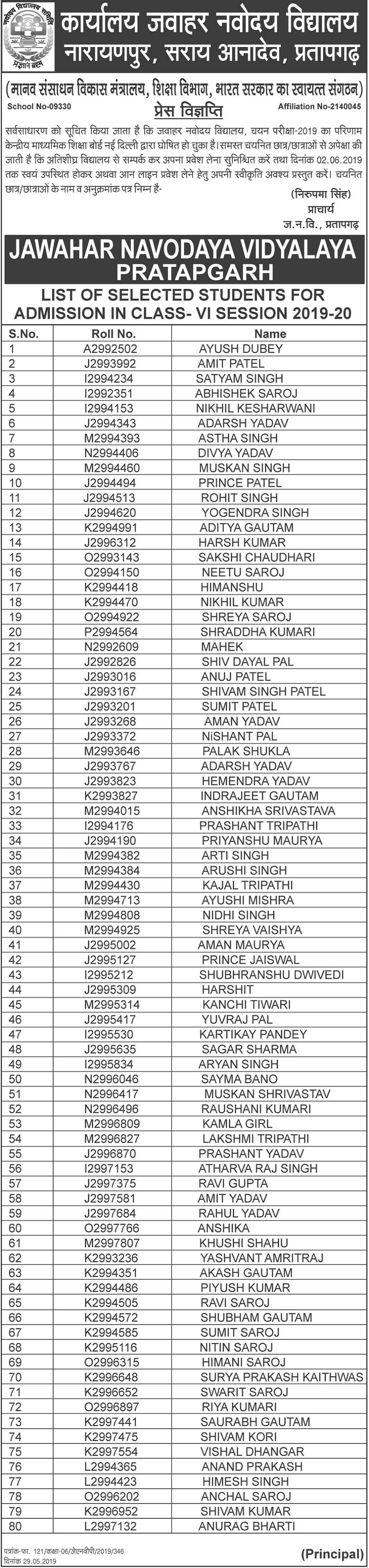 Jnvst Result 2020 Navodaya Vidyalaya Selection List Class 6