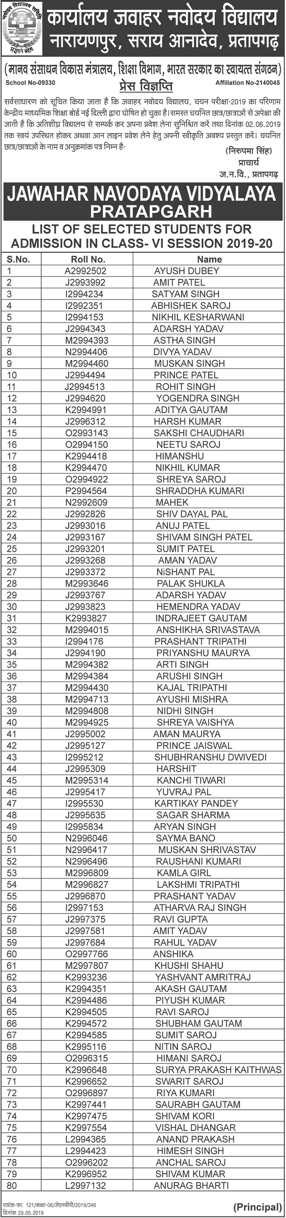 Jnvst Result 2020 Navodaya Vidyalaya Selection List Class 6