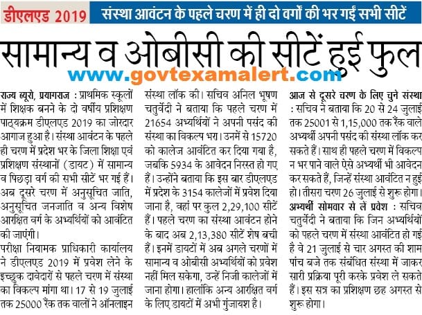 list of diet college in up for btc