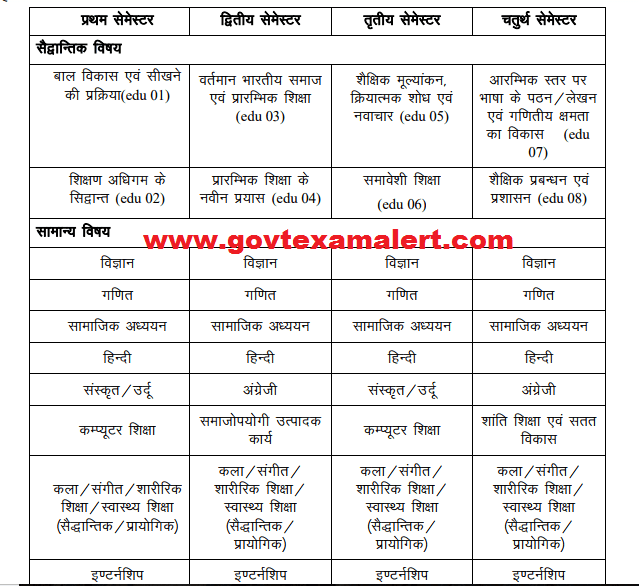 up deled syllabus 2021 semester