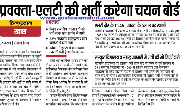 uppsc lt grade teacher recruitment (Source hindustan paper)