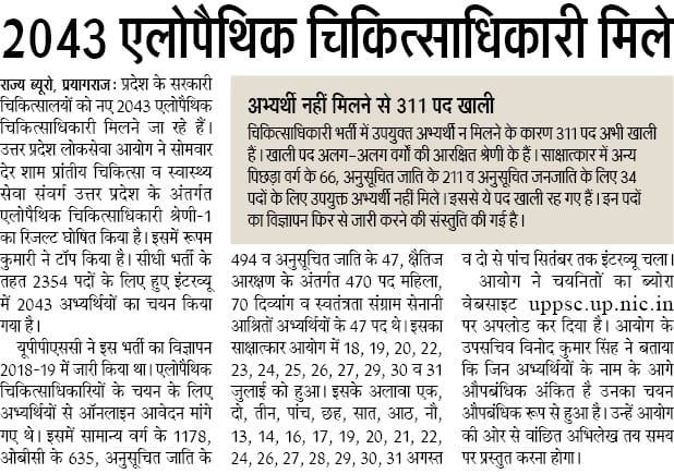 uppsc medical officer result 2019