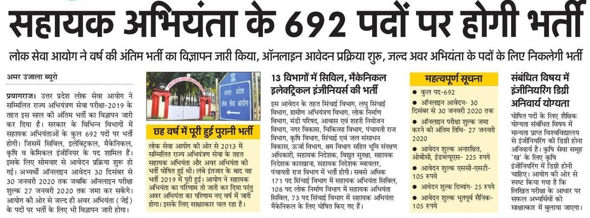 uppsc assistant engineer recruitment 2019
